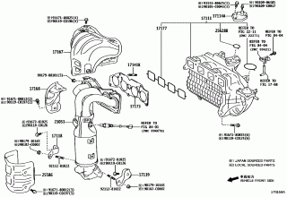 MANIFOLD 1