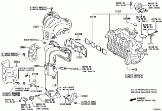 MANIFOLD 2