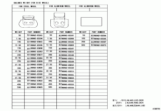 DISC WHEEL & WHEEL CAP 4