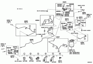 HEIGHT CONTROL (AUTO-LEVELER) 2