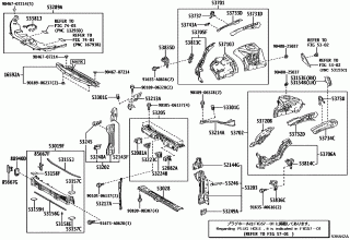 FRONT FENDER APRON & DASH PANEL 1