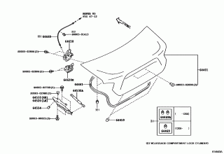 LUGGAGE COMPARTMENT DOOR & LOCK 2