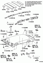 ROOF HEADLINING & SILENCER PAD 1