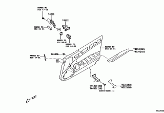 ARMREST & VISOR 2