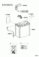 BATTERY & BATTERY CABLE 1