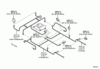 WIRING & CLAMP 10