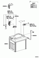 BATTERY & BATTERY CABLE 1