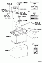 BATTERY & BATTERY CABLE 1