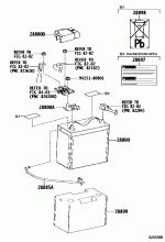 BATTERY & BATTERY CABLE 1