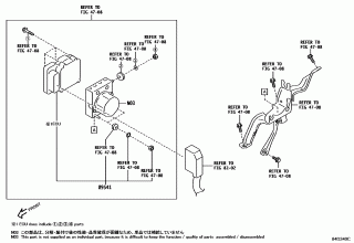 ABS & VSC 2