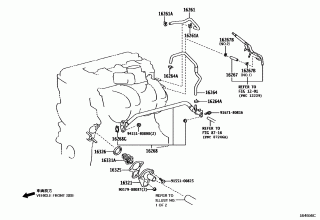 RADIATOR & WATER OUTLET 1