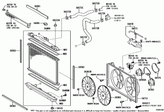 RADIATOR & WATER OUTLET 1