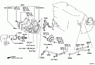 RADIATOR & WATER OUTLET 2