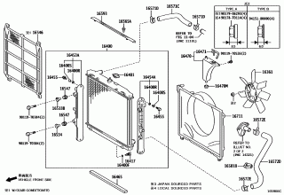 RADIATOR & WATER OUTLET 1