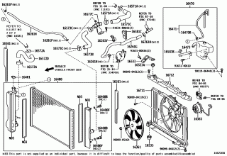 RADIATOR & WATER OUTLET 1