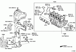 MANIFOLD 1