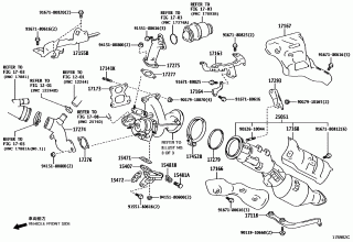 MANIFOLD 2