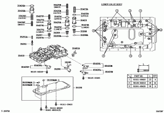 VALVE BODY & OIL STRAINER (ATM) 1