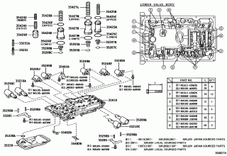 VALVE BODY & OIL STRAINER (ATM) 1