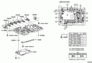 VALVE BODY & OIL STRAINER (ATM) 1