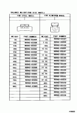 DISC WHEEL & WHEEL CAP 4