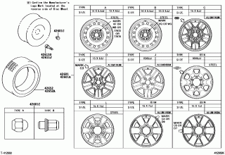 DISC WHEEL & WHEEL CAP 1