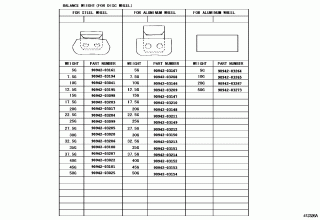 DISC WHEEL & WHEEL CAP 3