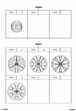 DISC WHEEL & WHEEL CAP 2