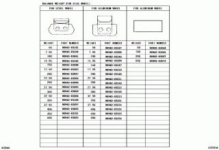 DISC WHEEL & WHEEL CAP 3