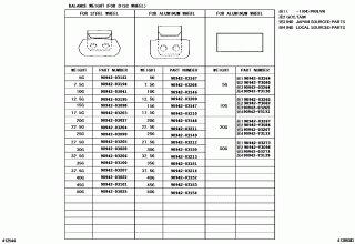 DISC WHEEL & WHEEL CAP 3