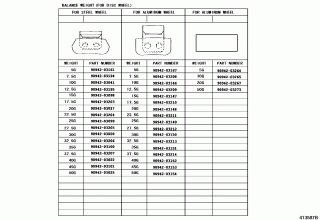 DISC WHEEL & WHEEL CAP 3