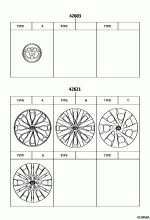 DISC WHEEL & WHEEL CAP 4