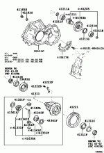 FRONT AXLE HOUSING & DIFFERENTIAL 1