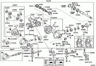 FRONT AXLE HOUSING & DIFFERENTIAL 1