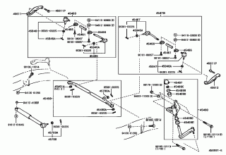 FRONT STEERING GEAR & LINK 2