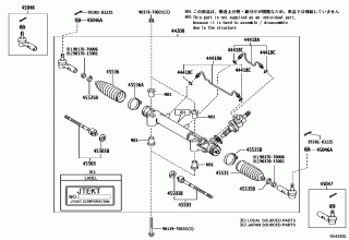 FRONT STEERING GEAR & LINK 1