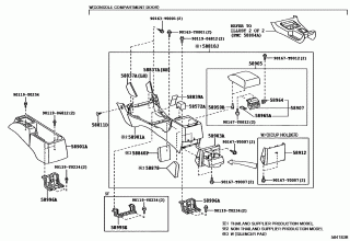 CONSOLE BOX & BRACKET 1