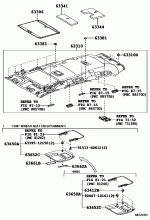 ROOF HEADLINING & SILENCER PAD 2