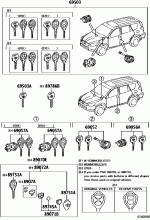 LOCK CYLINDER SET 1