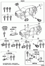 LOCK CYLINDER SET 2