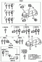 LOCK CYLINDER SET 2