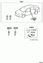 LOCK CYLINDER SET 1