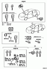 LOCK CYLINDER SET 2