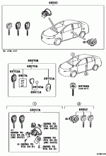 LOCK CYLINDER SET 3