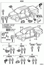 LOCK CYLINDER SET 2