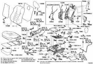 FRONT SEAT & SEAT TRACK 5