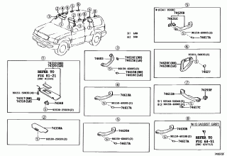 ARMREST & VISOR 1