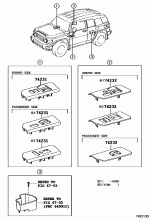 ARMREST & VISOR 1