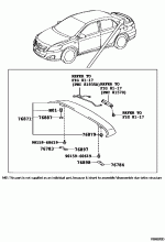 MUDGUARD & SPOILER 2