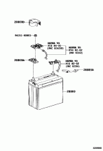 BATTERY & BATTERY CABLE 1